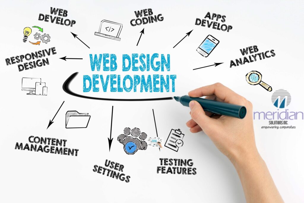 web design services
